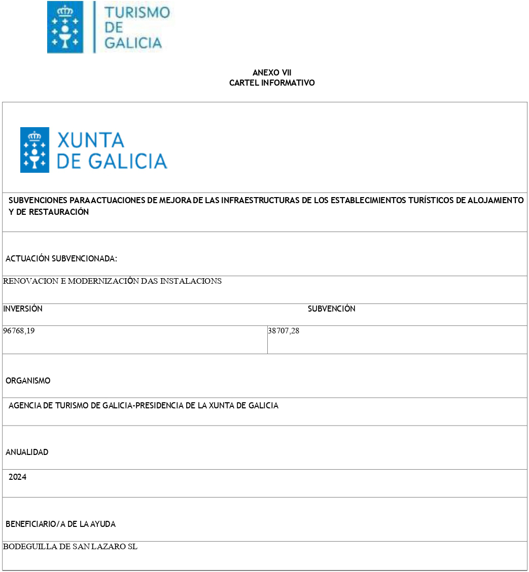 Subvenciones Xunta de Galicia